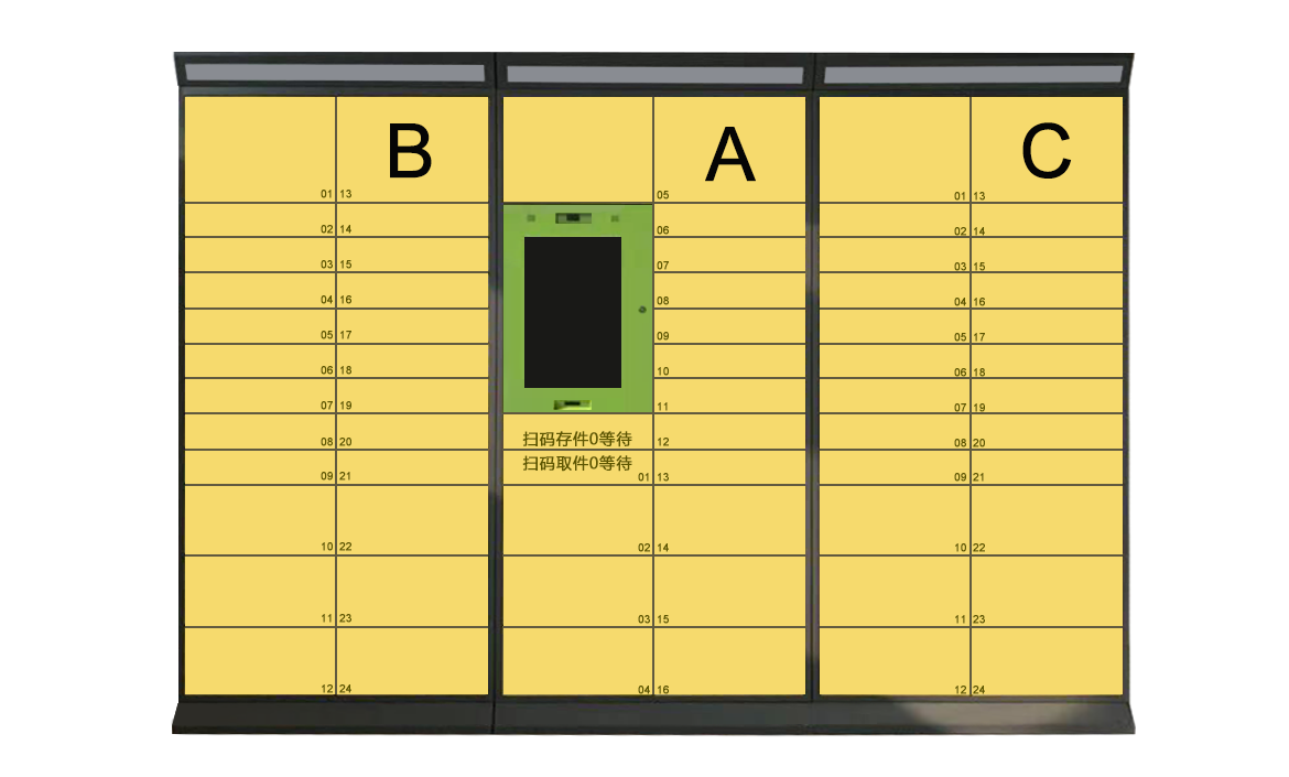 智能快遞柜的發(fā)展前景及未來方向是什么？