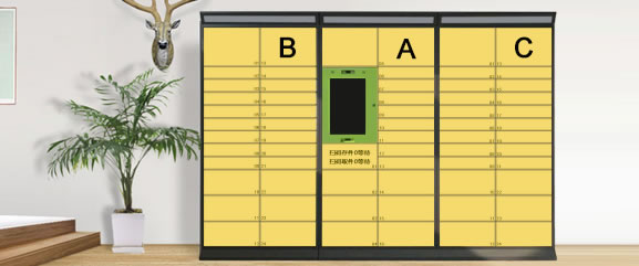 家具電子商務(wù)的四大必要性